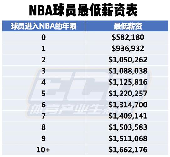 持着稳定的